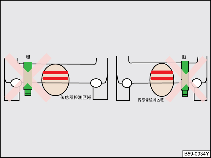 ID.6X MP22-行李厢盖-感应式行李箱盖开启或关闭错误的脚踢动作示范-202204